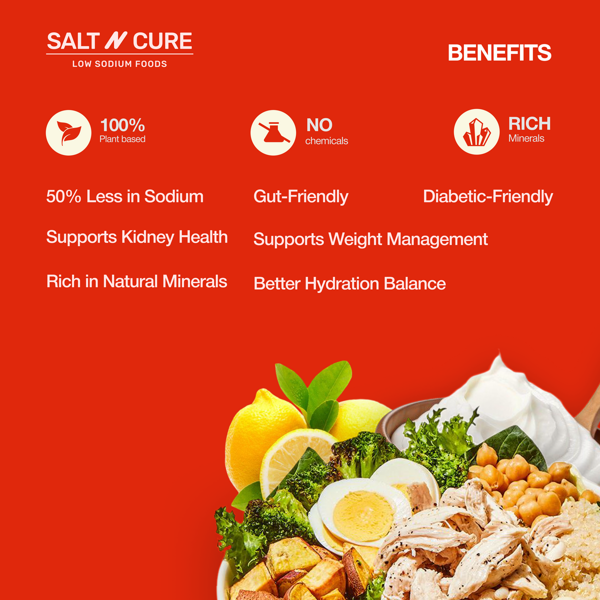 Peri Peri Seasoning – 50% Less Sodium