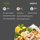 Mexican Seasoning - 50% Less Sodium