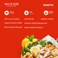 Peri Peri Seasoning – 50% Less Sodium 500 gms
